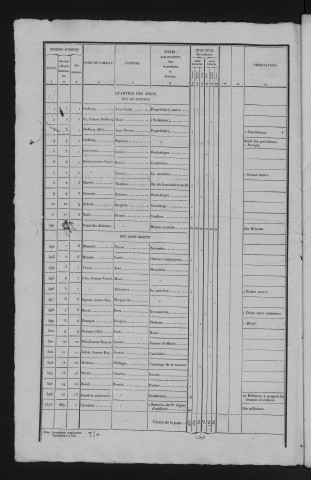 1841
