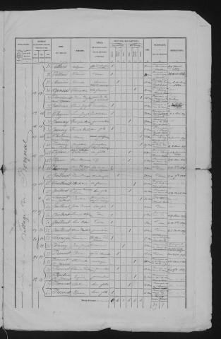 1872