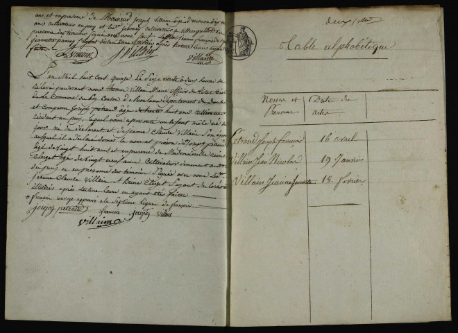NMD 1815-1832