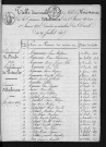 1813-1822