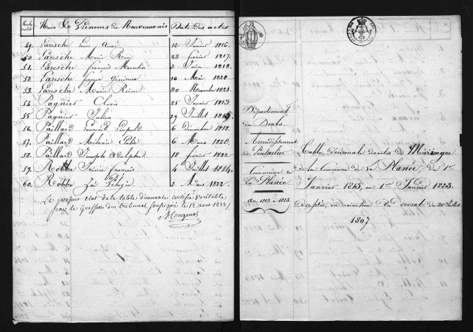 1813-1822