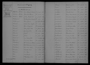 1903-1912