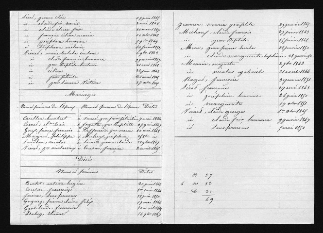 1843-1852