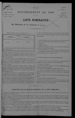 1906