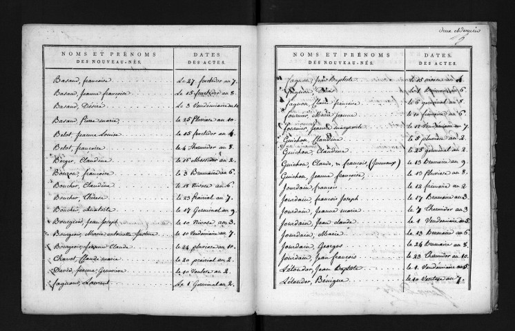1793-1802
