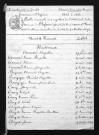 1833-1842