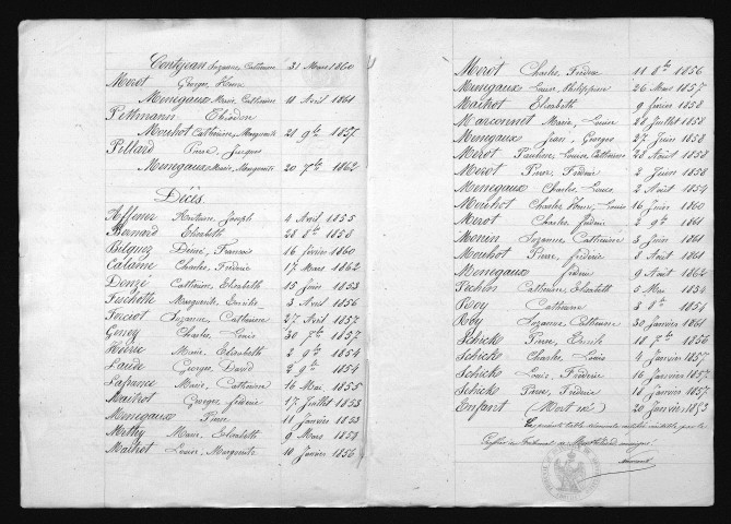 1853-1862