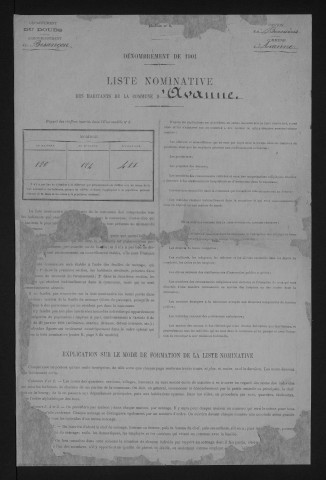 1901