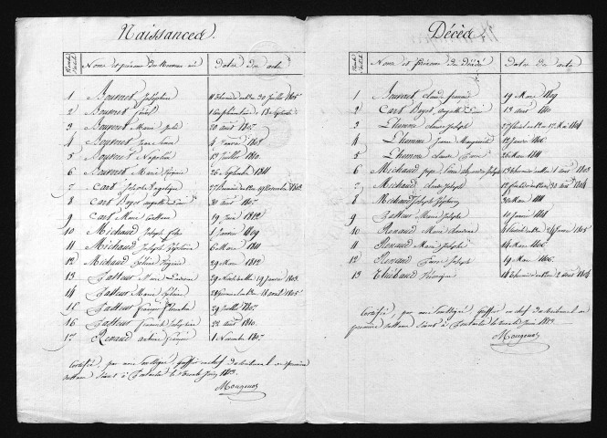 1803-1812
