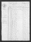 1823-1832