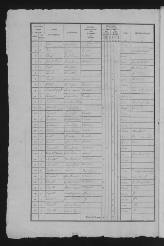 1836