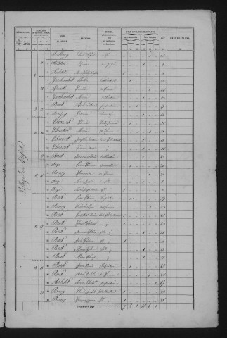 1861