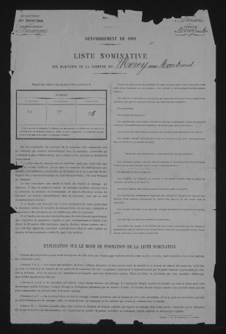 1901