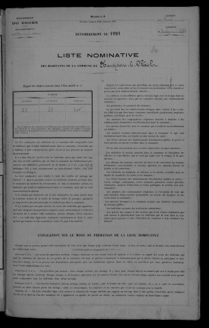 1921