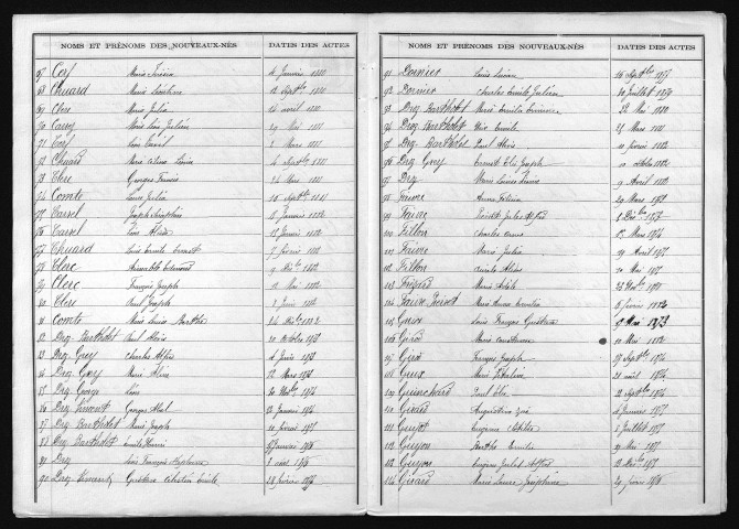 1873-1882