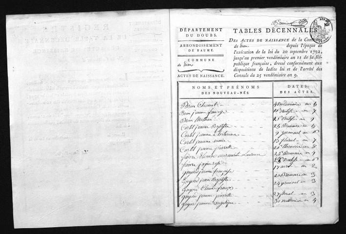 1793-1802