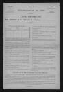 1896