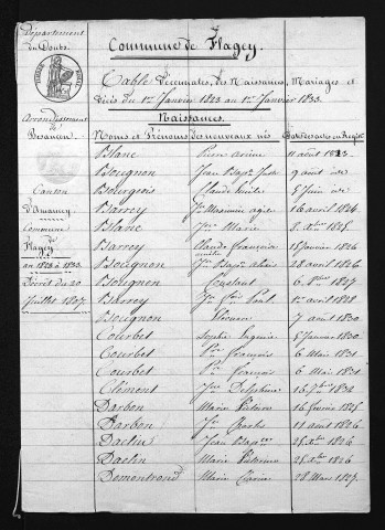 1823-1832