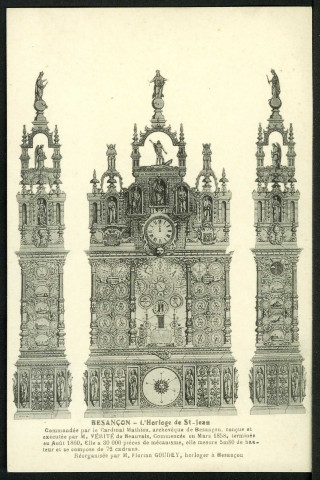 L'horloge astronomique de Saint-Jean