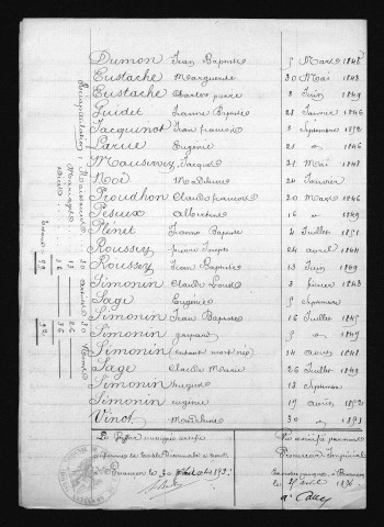 1843-1852