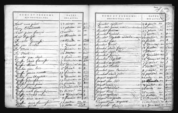 1793-1802