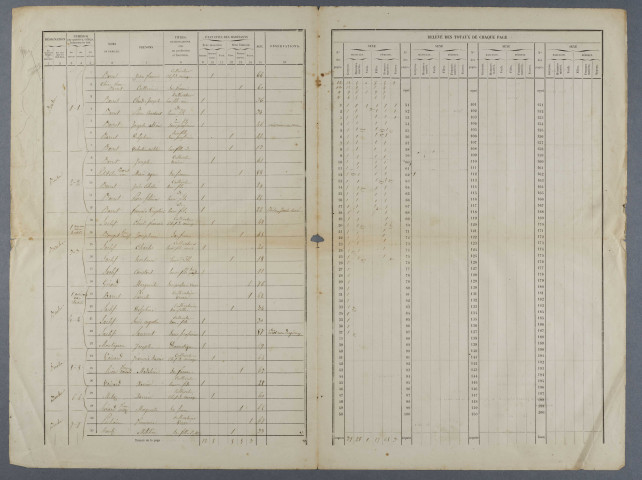 1861