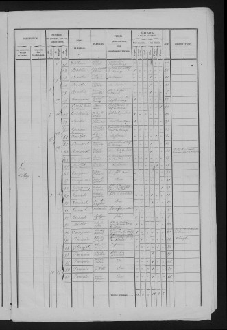 1846