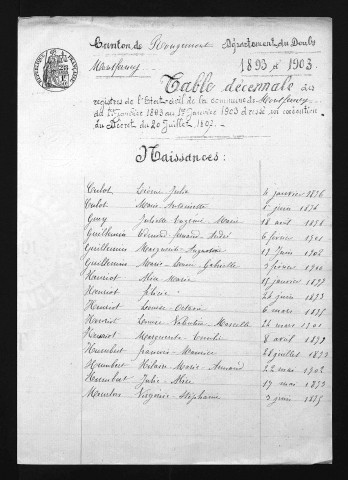 1893-1902