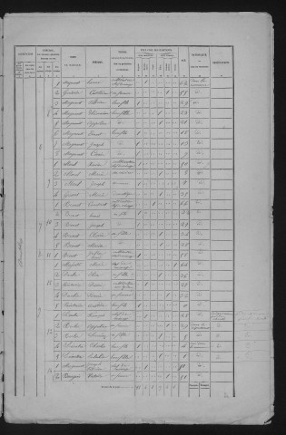 1876