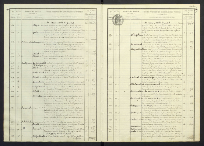 1900-1906