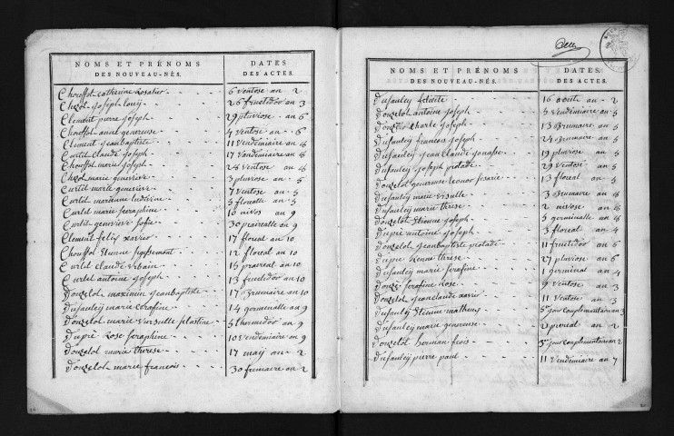 1793-1802