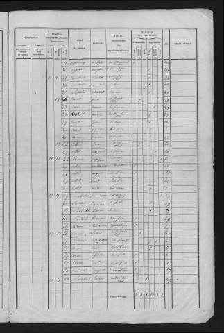 1846