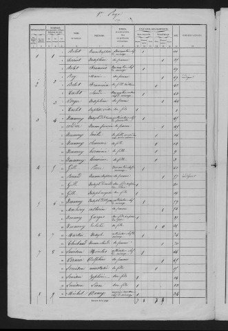 1861
