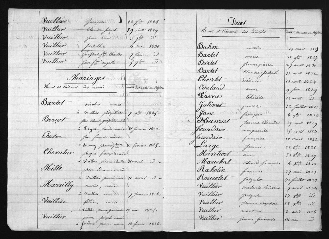 1823-1832