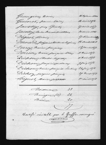 1853-1862