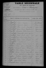 1903-1912