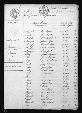 1813-1822