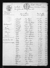 1813-1822