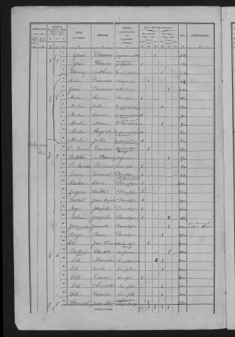1856
