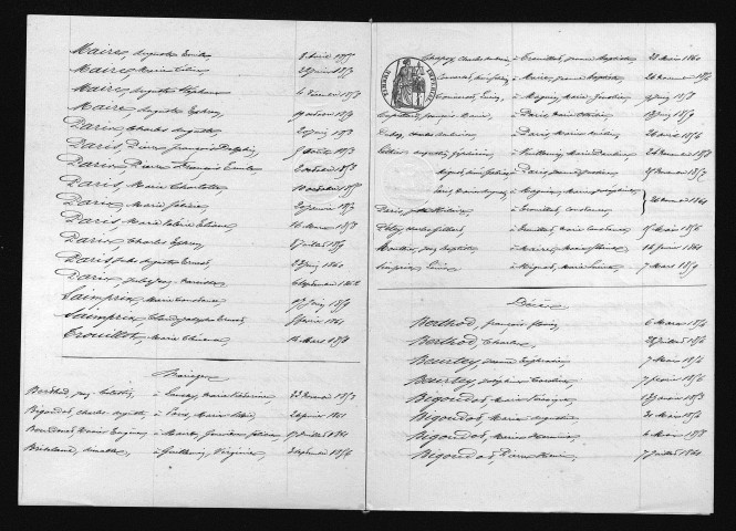 1853-1862