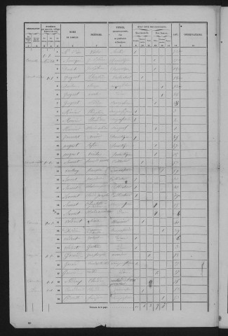 1856