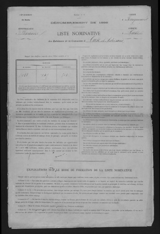 1886