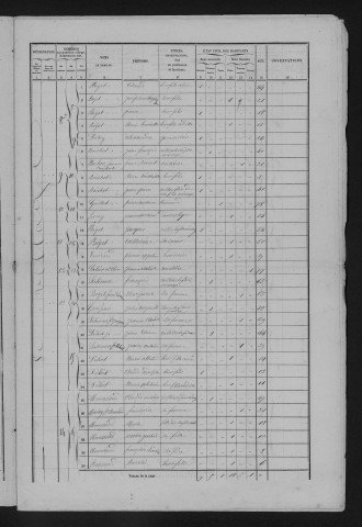1861