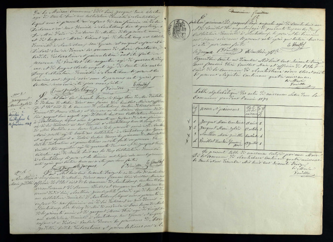 N 1873-1892
