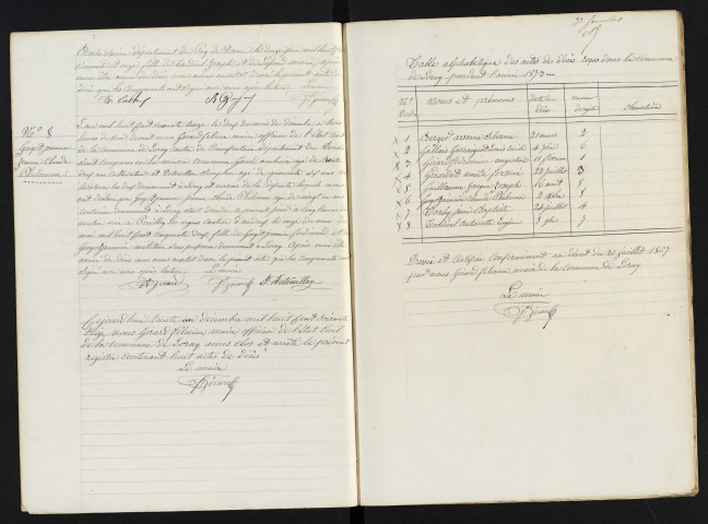 D 1873-1882
