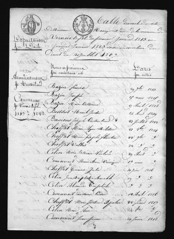 1813-1822