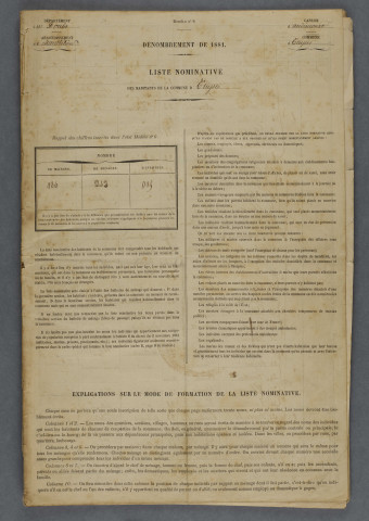 1881