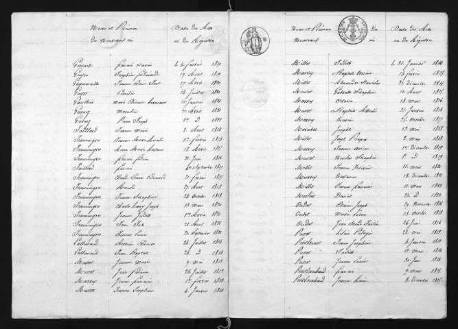 1813-1822