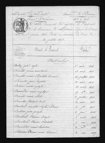 1833-1842