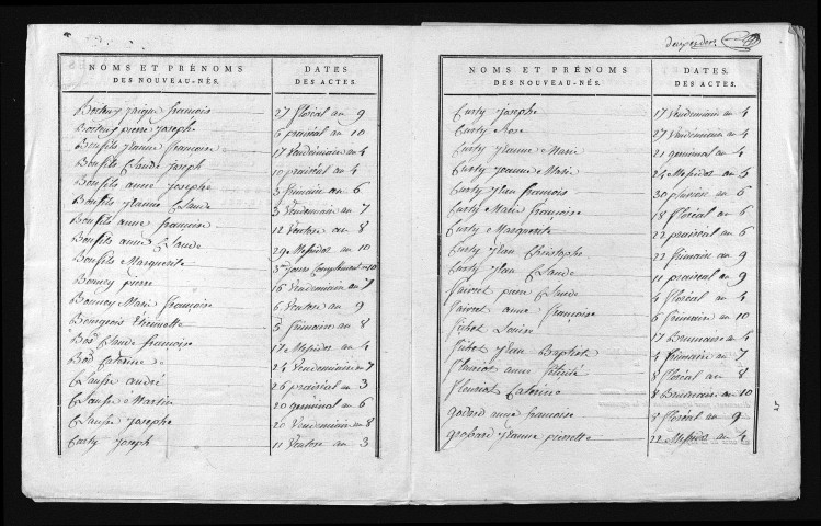 1793-1802